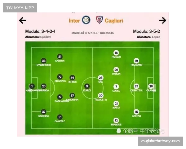 三中卫体系复兴 多家俱乐部采用3-4-2-1阵型求变